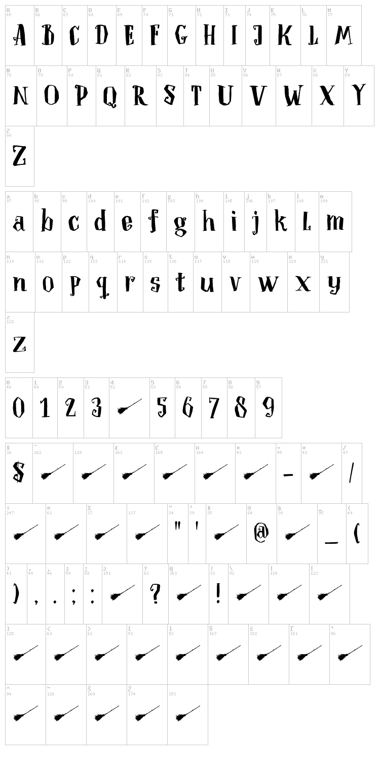 DK Toverheks font map